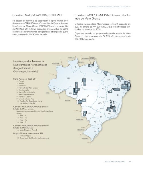 RELATÓRIO ANUAL 2008 - CPRM