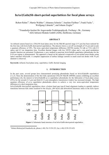 InAs/(GaIn)Sb short-period superlattices for focal plane arrays