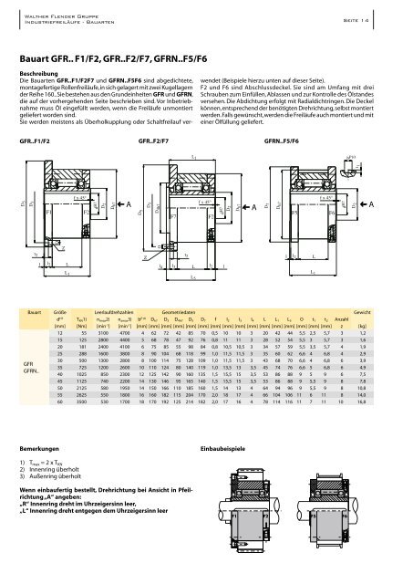 Produktkatalog Kupplungen - Walther Flender