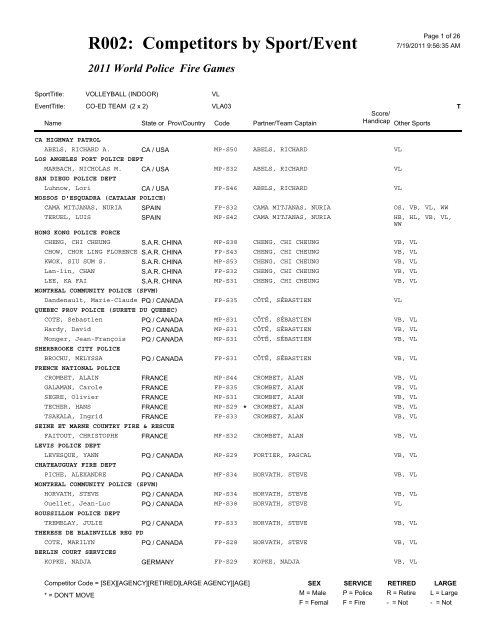 R002 - United States Police and Fire Championships