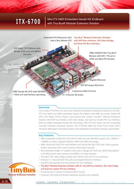 Liantec ITX-6700 Mini-ITX AMD Geode NX EmBoard