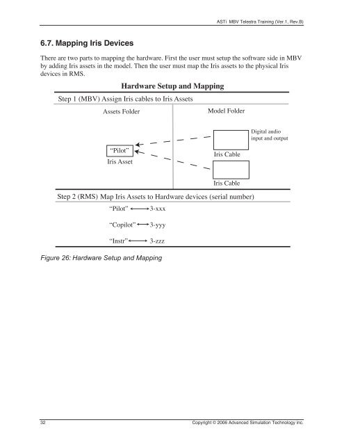 ASTi Model Builder Visual Basic Training Manual Document: DOC ...