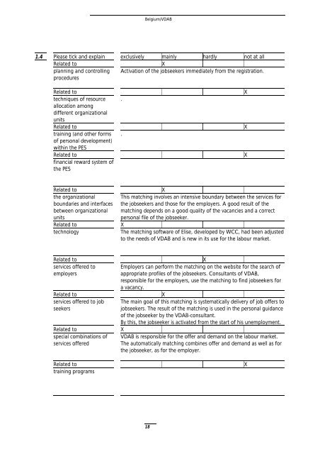 (42) Examples of Good Practices First Draft GP 03 September 2006