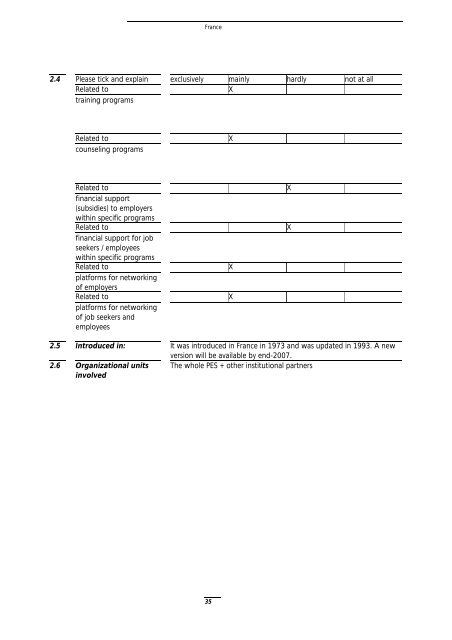 (42) Examples of Good Practices First Draft GP 03 September 2006