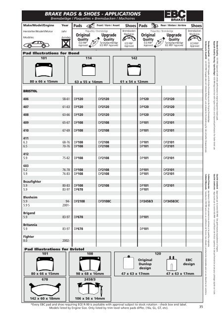 BRAKE PADS & SHOES - INDEX i - Weiss