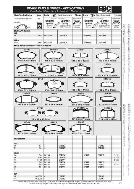 BRAKE PADS & SHOES - INDEX i - Weiss