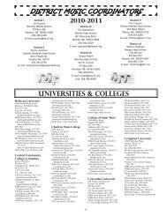 2010-2011 School Directory.indd - Nebraska School Activities ...