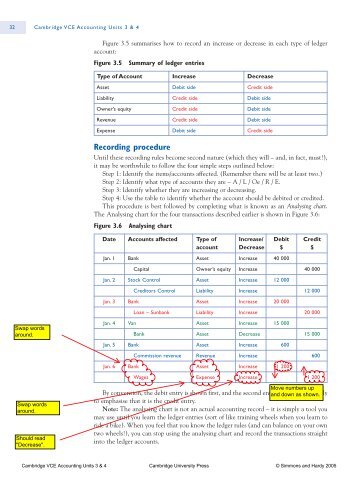 Recording procedure - Cambridge