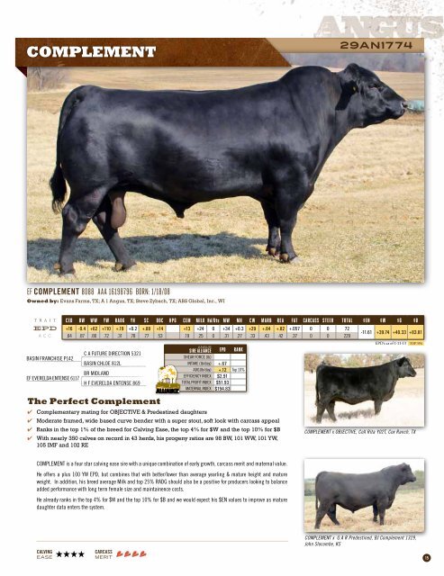 Spring 2013 Beef Sire Directory