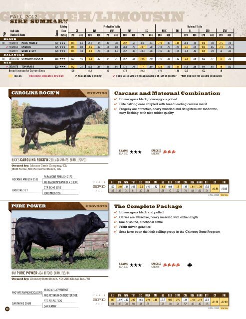 Spring 2013 Beef Sire Directory