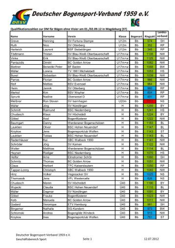 Qualizahlen DM 2012 - Deutscher Bogensportverband 1959 e.V.