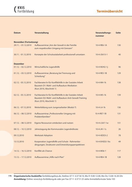 Fachberater/in für Konflikthilfe in der Sozialen Arbeit