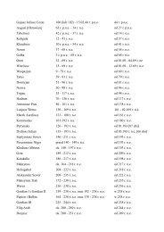 (lub 102) - 15.03.44 rpne 44 rpne August [Oktawian] 63 rpne - 14 rne ...