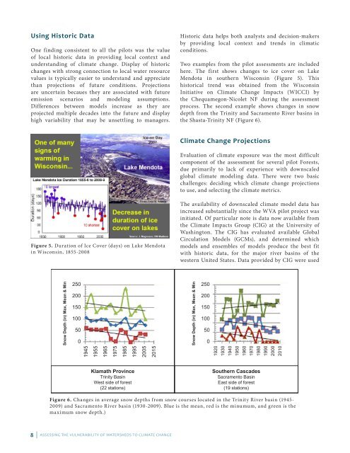 watervulnerability