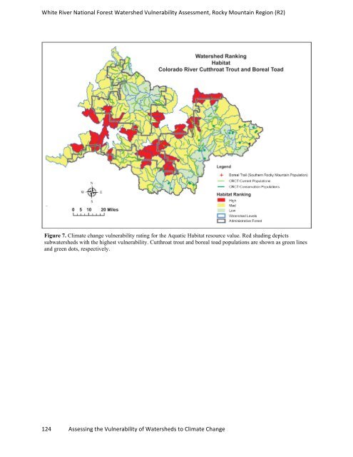 watervulnerability