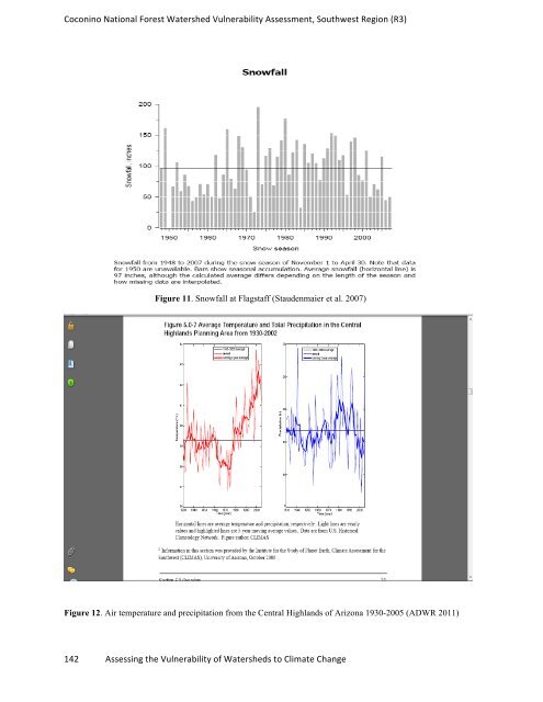 watervulnerability