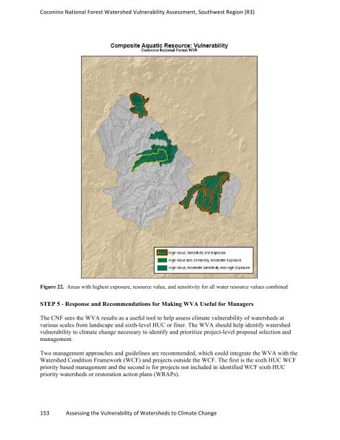 watervulnerability