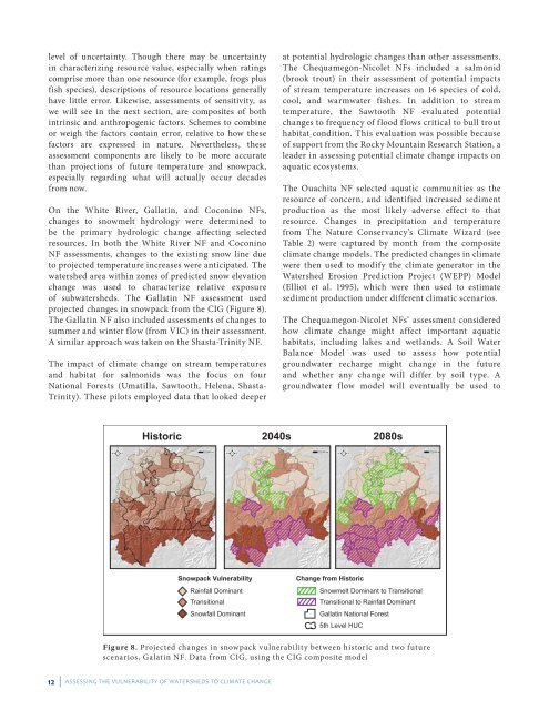 watervulnerability