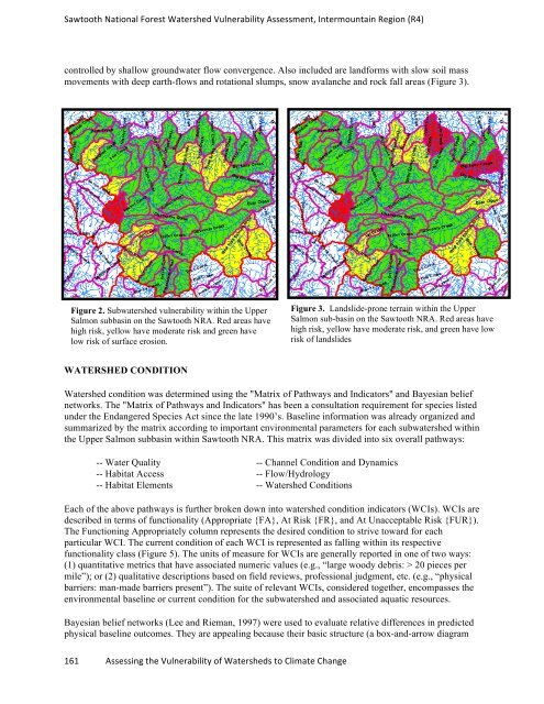 watervulnerability