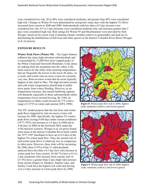 watervulnerability