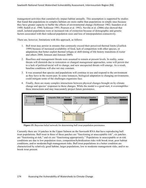 watervulnerability