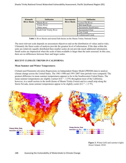 watervulnerability