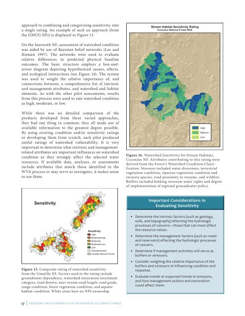 watervulnerability