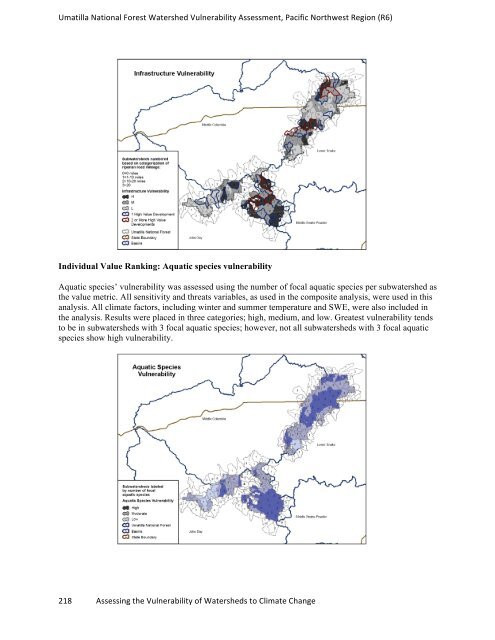 watervulnerability