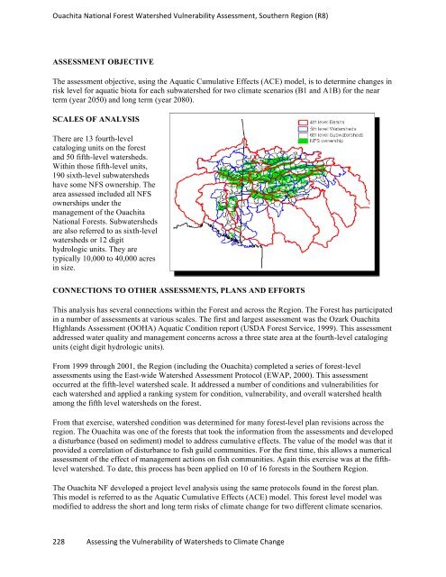 watervulnerability