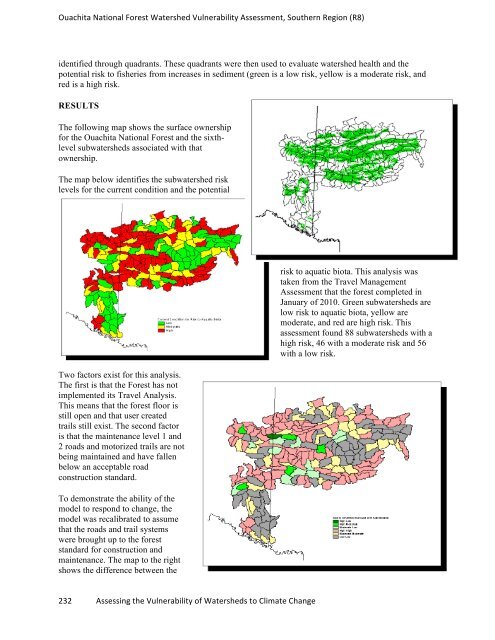 watervulnerability