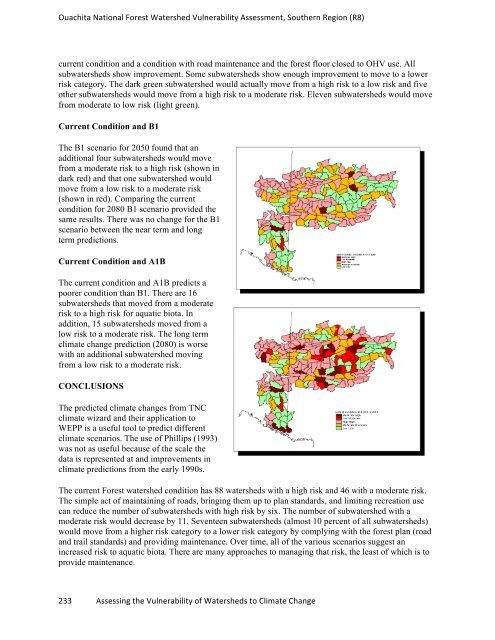 watervulnerability