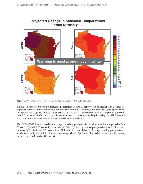 watervulnerability