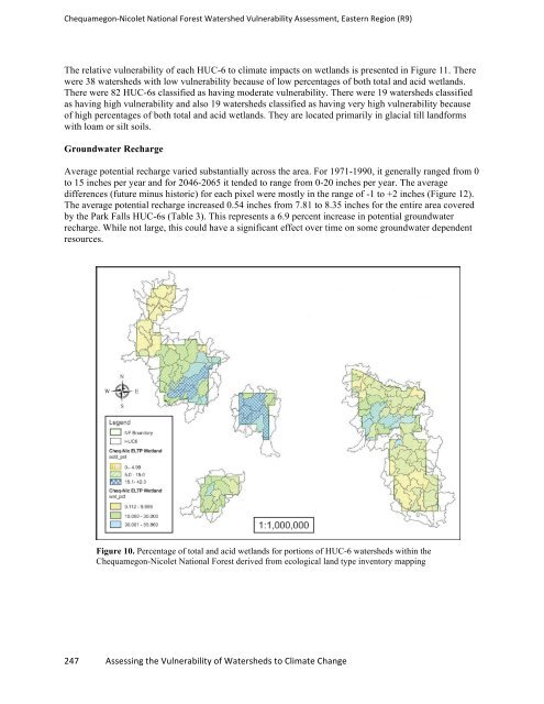 watervulnerability