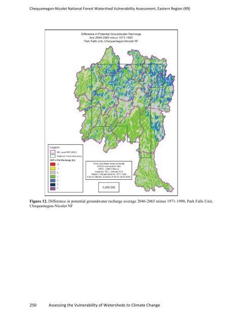 watervulnerability