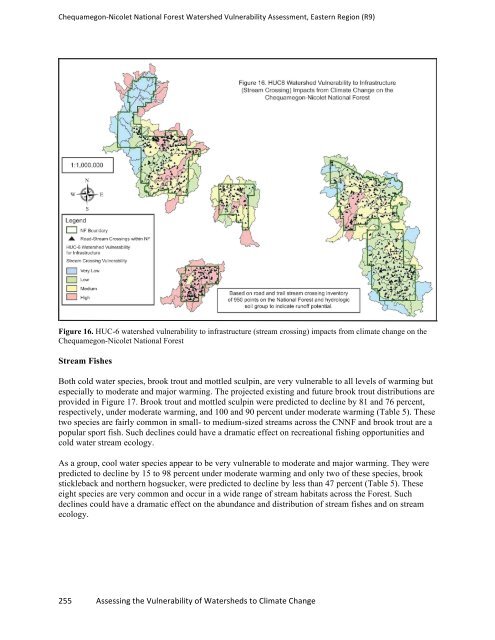 watervulnerability