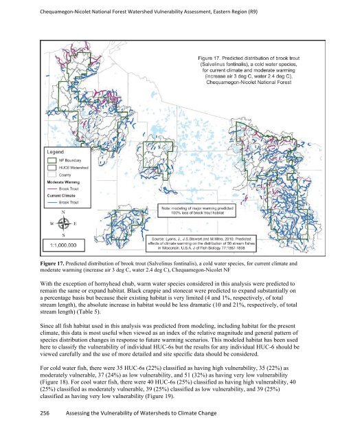 watervulnerability