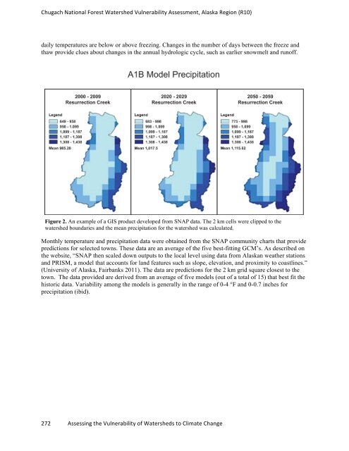 watervulnerability