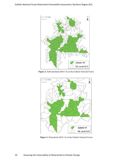 watervulnerability