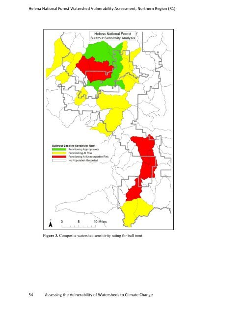 watervulnerability