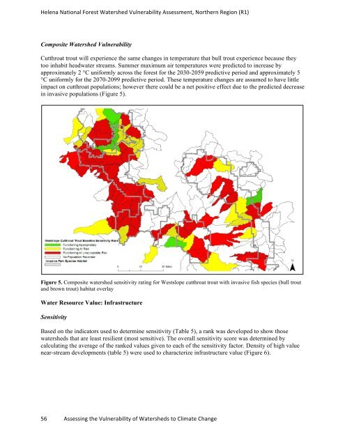 watervulnerability