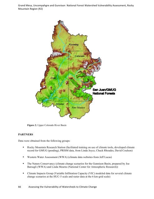 watervulnerability