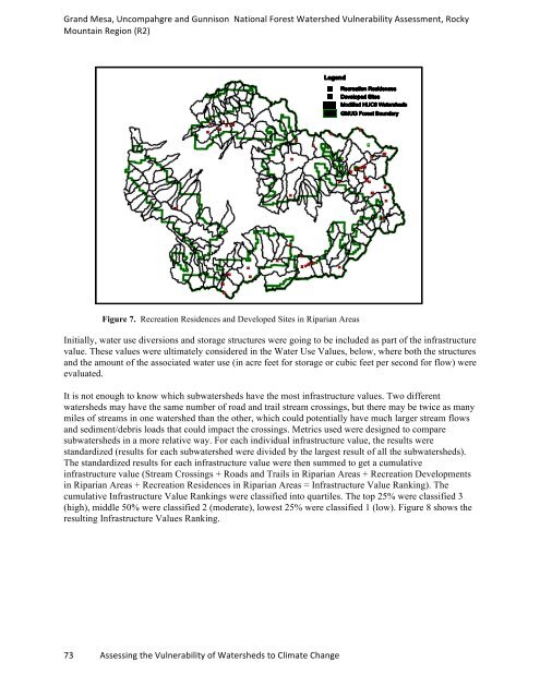 watervulnerability