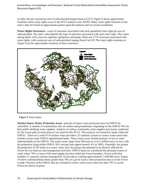 watervulnerability