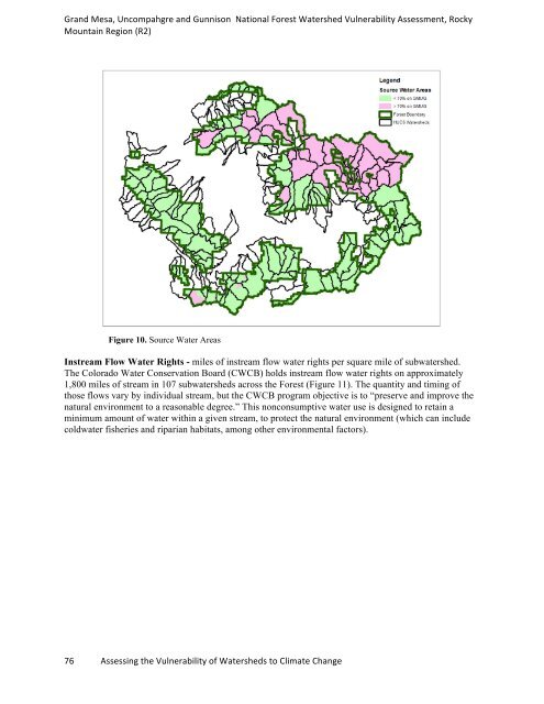 watervulnerability