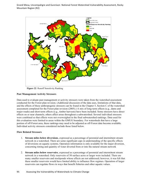 watervulnerability