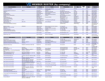 MEMBER ROSTER (by Company) - Virginia Association of ...