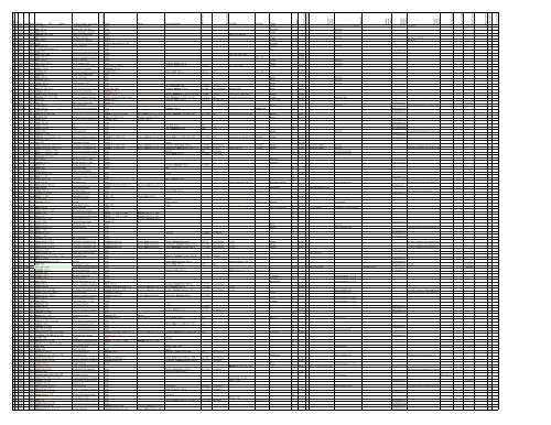 HERE - Braatz/Bratz Family Genealogy