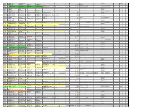 HERE - Braatz/Bratz Family Genealogy