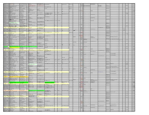 HERE - Braatz/Bratz Family Genealogy