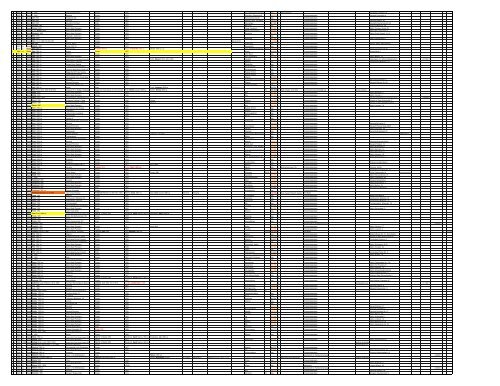 HERE - Braatz/Bratz Family Genealogy